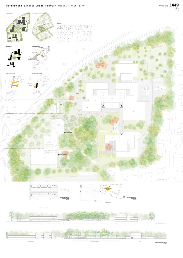 Centro FP Wilhelmshaven